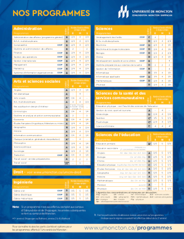 Nos programmes