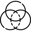 intersectionnalité